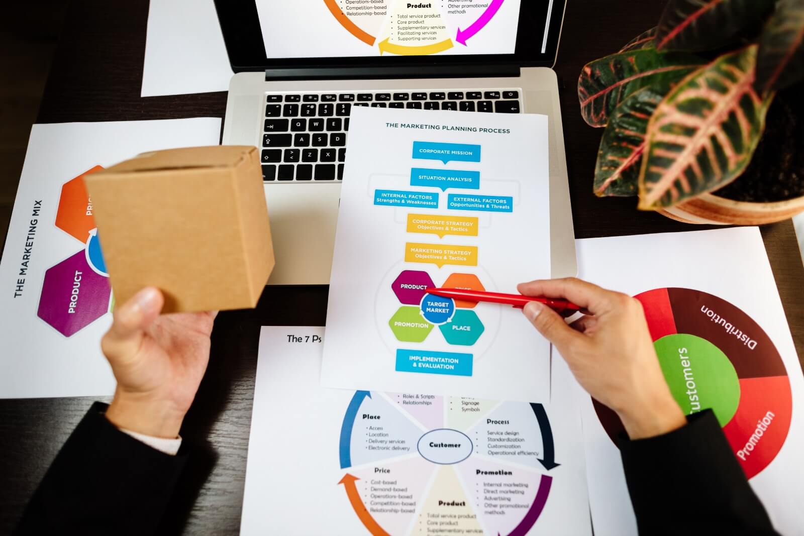 Projektmanagement Zertifizierung